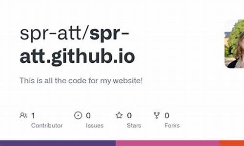 github spring源码